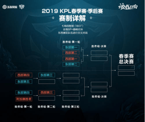 中失去了头 中失去了头