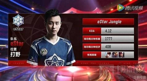 两队晋级
