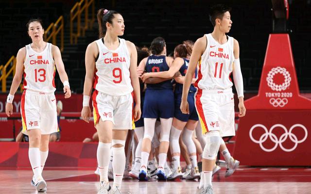 底角站位 底角站位