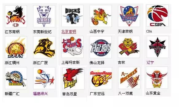 牌公信力的