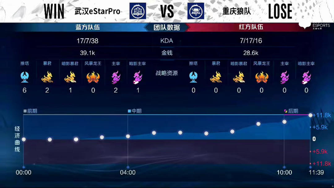 快船配角群 快船配角群